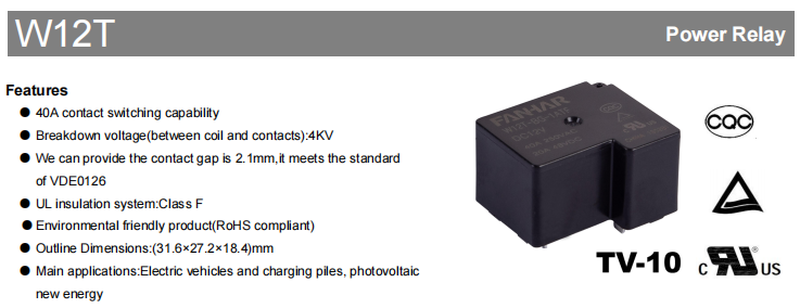 W12T introduce